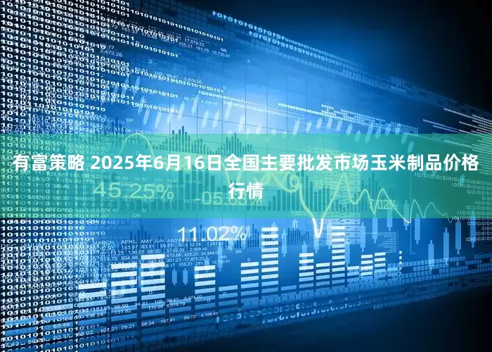 有富策略 2025年6月16日全国主要批发市场玉米制品价格行情